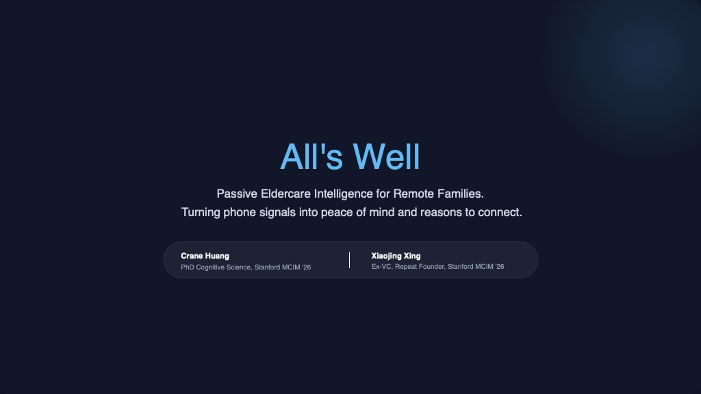 All’s Well: passive eldercare intelligence for remote families, the Botha-Chan fellowship pitch deck cover